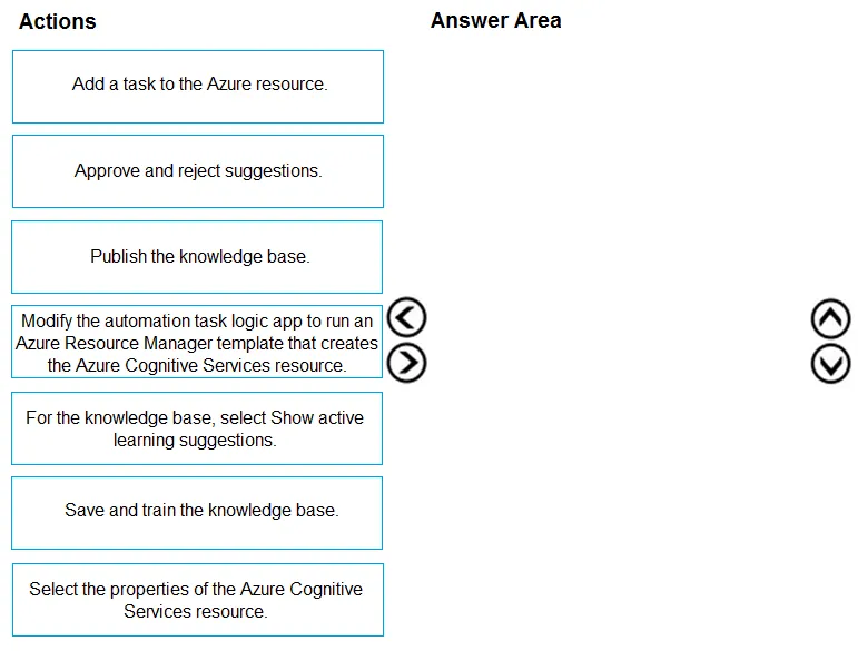 AI-102 practice question 243 figure