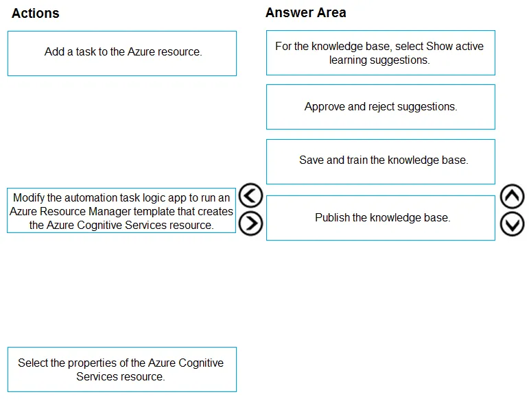 Answer figure for AI-102 question 243