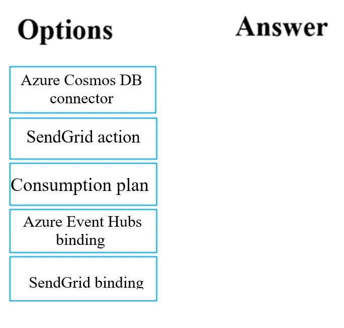 AZ-204 practice question 36 figure
