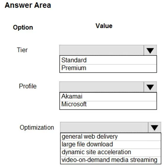 AZ-204 practice question 457 figure