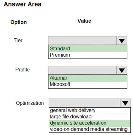 Answer figure for AZ-204 question 457
