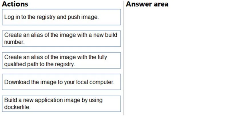 AZ-204 practice question 176 figure