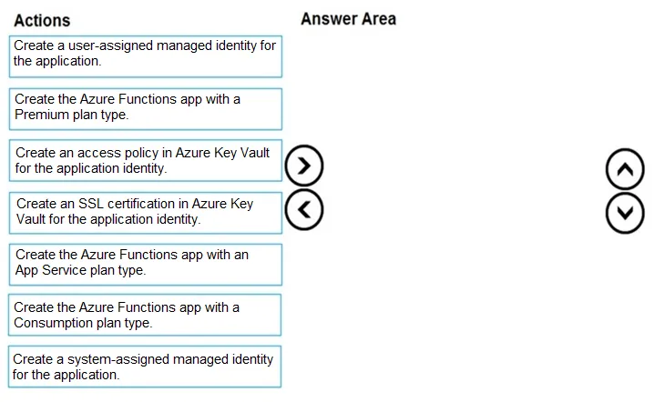 AZ-204 practice question 81 figure