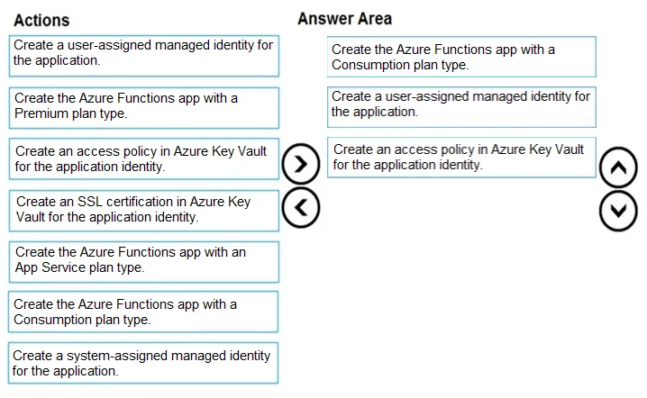 Answer figure for AZ-204 question 81