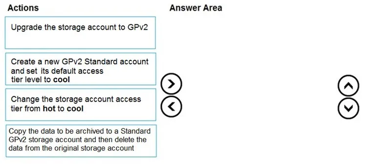 AZ-204 practice question 248 figure