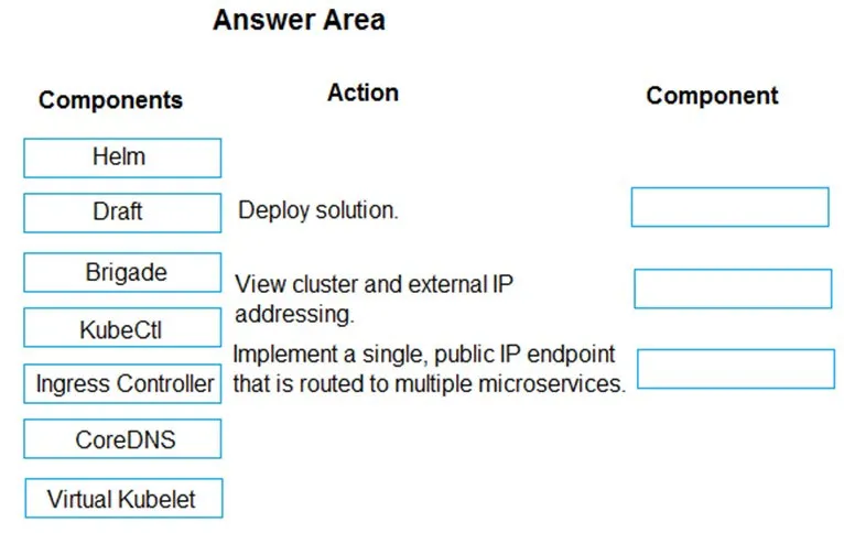 AZ-204 practice question 186 figure