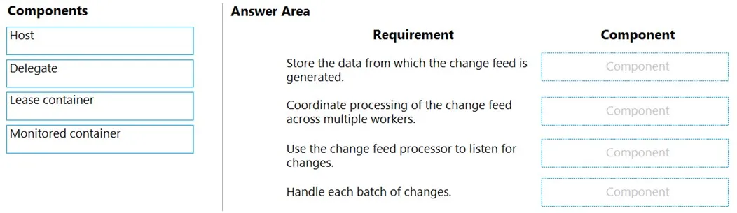 AZ-204 practice question 192 figure