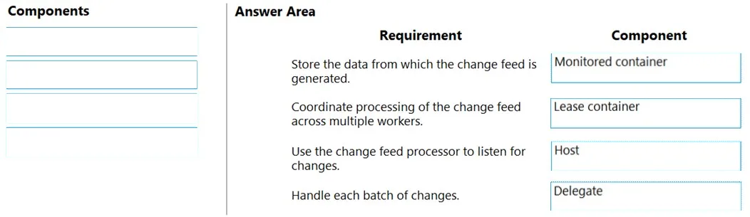 Answer figure for AZ-204 question 192
