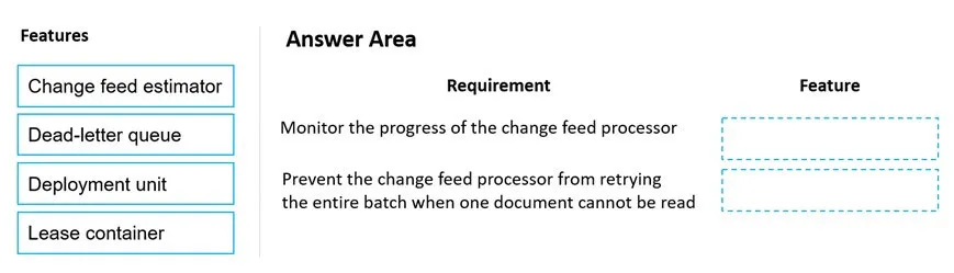 AZ-204 practice question 197 figure