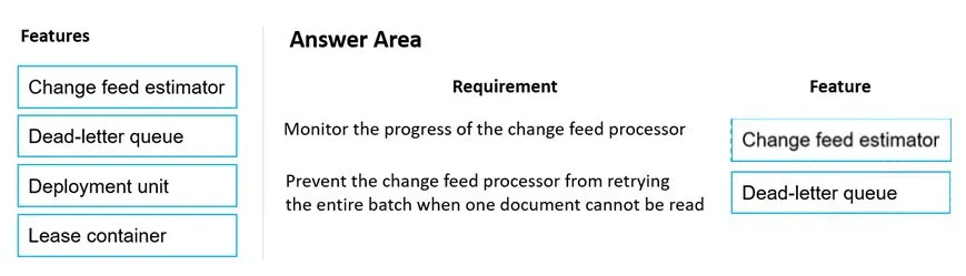 Answer figure for AZ-204 question 197