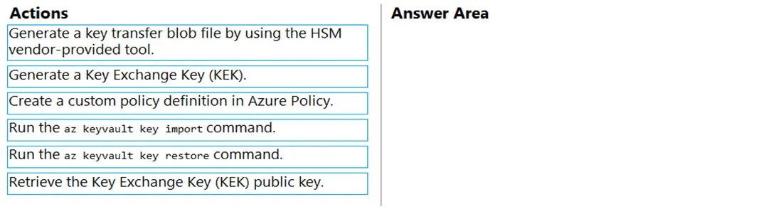 AZ-204 practice question 277 figure
