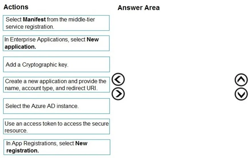 AZ-204 practice question 286 figure