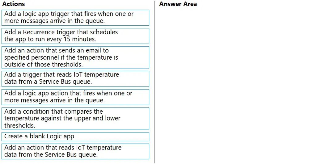 AZ-204 practice question 378 figure