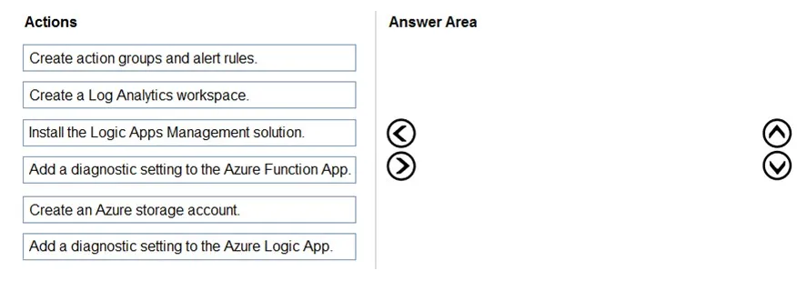 AZ-204 practice question 343 figure