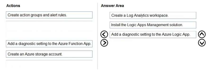 Answer figure for AZ-204 question 343