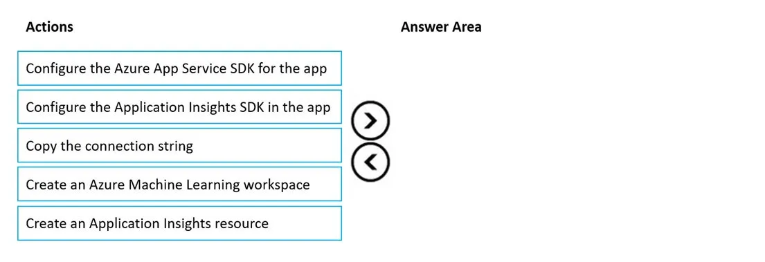 AZ-204 practice question 353 figure