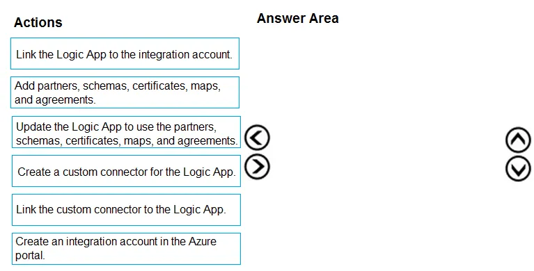 AZ-204 practice question 166 figure