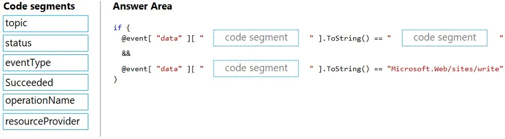 AZ-204 practice question 170 figure