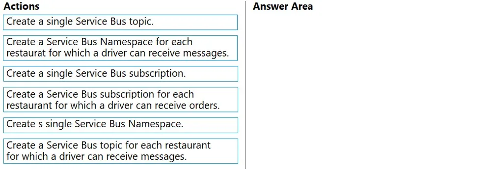AZ-204 practice question 455 figure