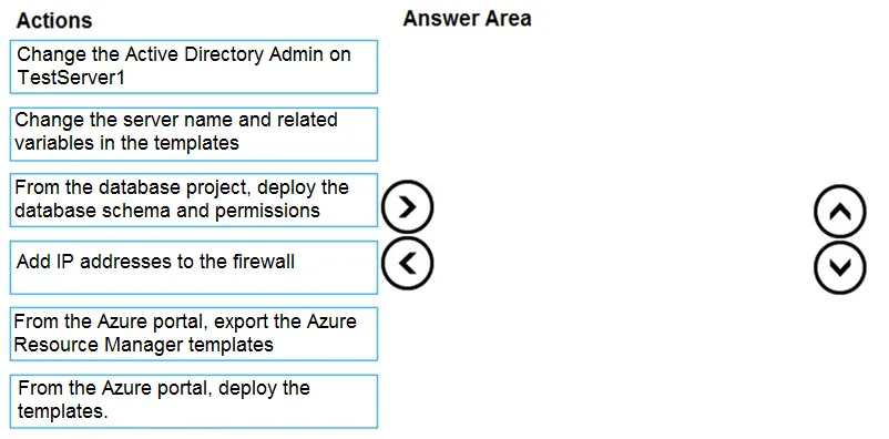 DP-300 practice question 64 figure