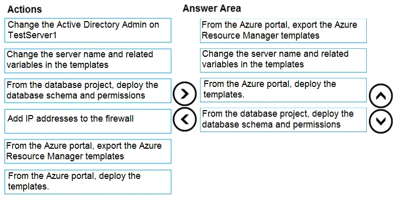 Answer figure for DP-300 question 64