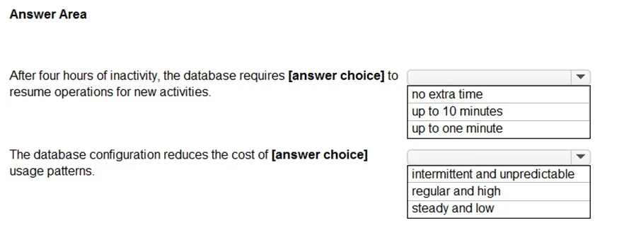 DP-300 practice question 21 figure
