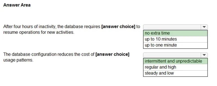 Answer figure for DP-300 question 21