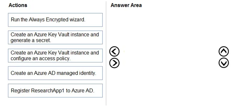 DP-300 practice question 86 figure