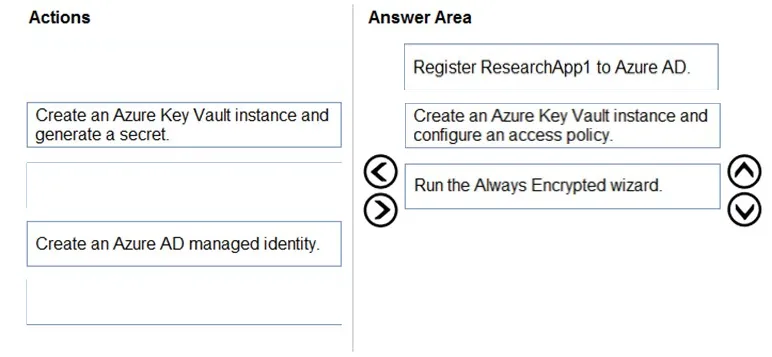Answer figure for DP-300 question 86