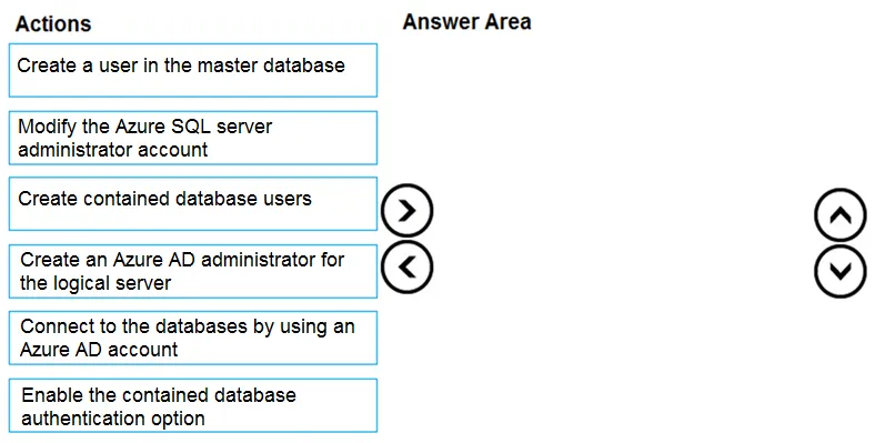 DP-300 practice question 87 figure