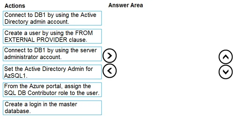 DP-300 practice question 116 figure