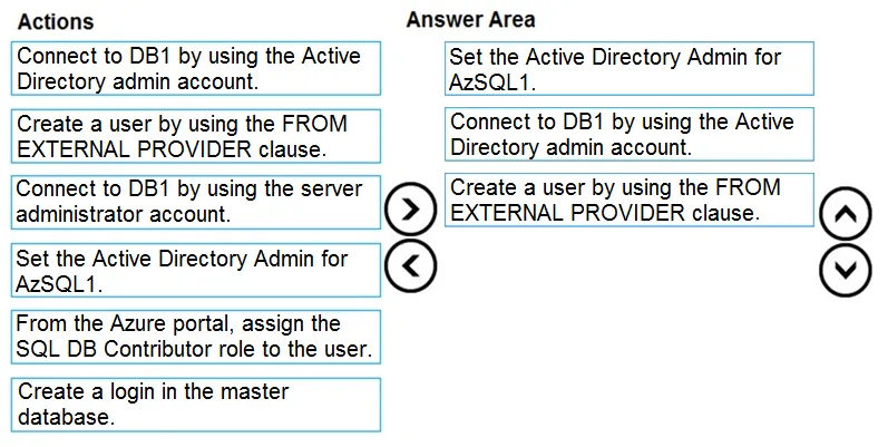 Answer figure for DP-300 question 116