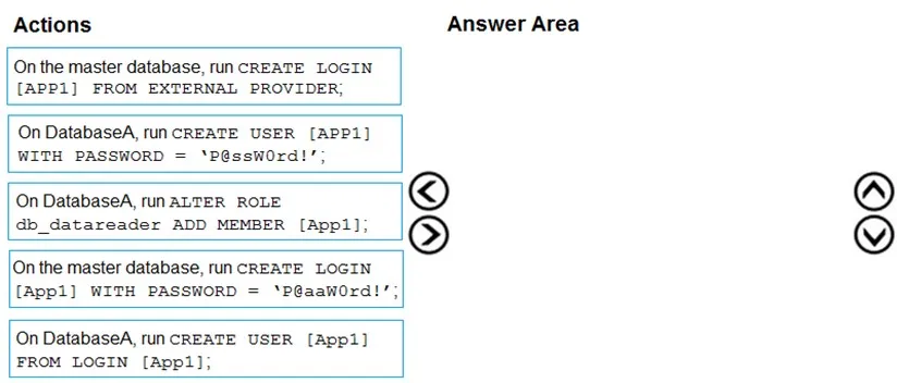 DP-300 practice question 147 figure