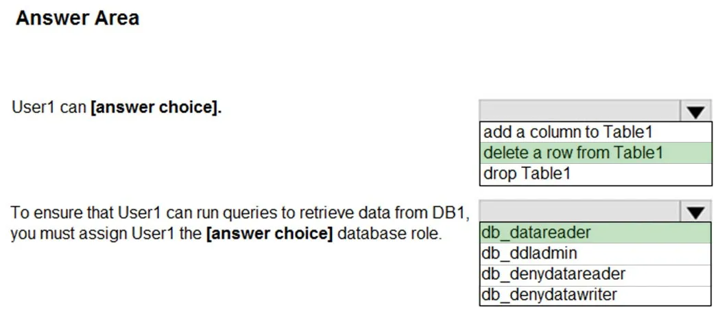 Answer figure for DP-300 question 107