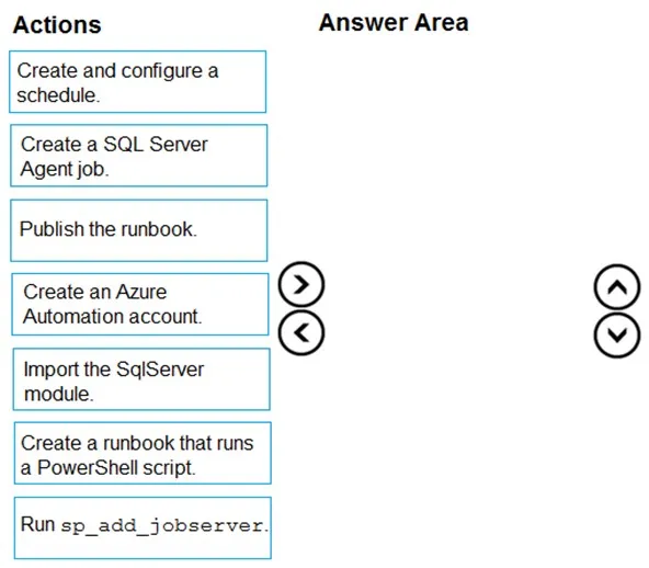 DP-300 practice question 75 figure