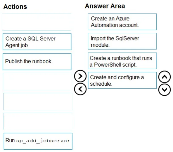 Answer figure for DP-300 question 75