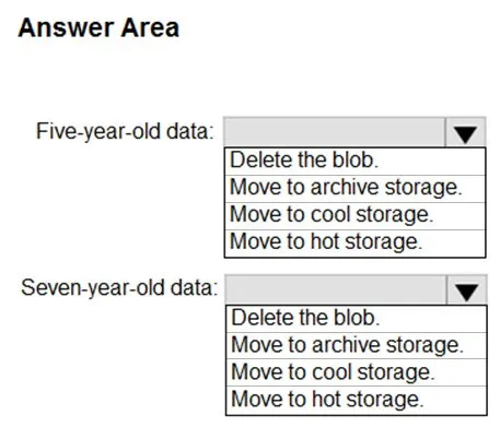 DP-300 practice question 349 figure