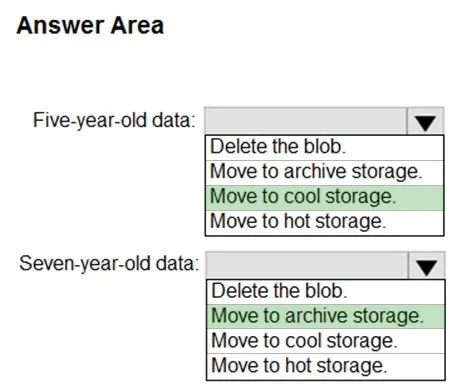 Answer figure for DP-300 question 349