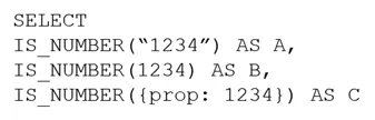 DP-420 practice question 21 figure