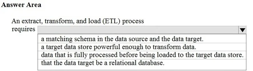DP-900 practice question 208 figure