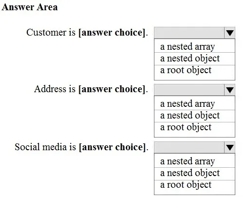 DP-900 practice question 253 figure