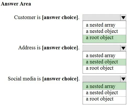 Answer figure for DP-900 question 253