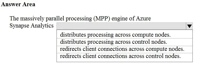 DP-900 practice question 274 figure