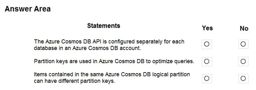 DP-900 practice question 36 figure