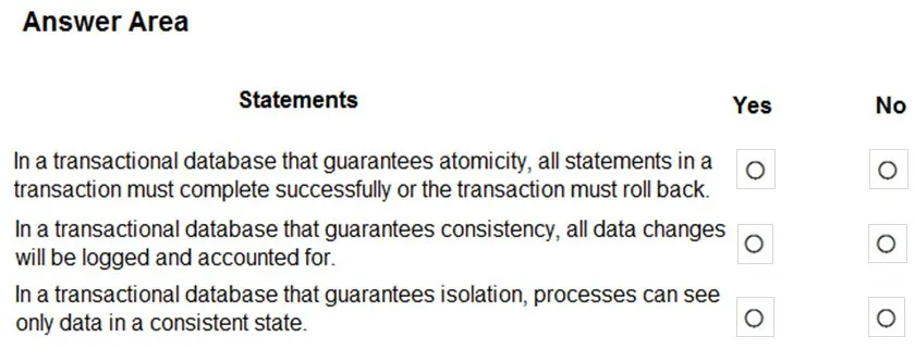 DP-900 practice question 106 figure