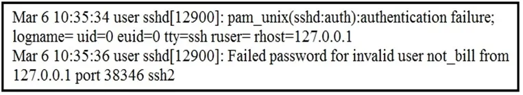 200-201 practice question 321 figure