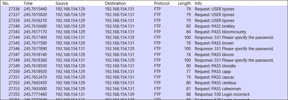 200-201 practice question 155 figure