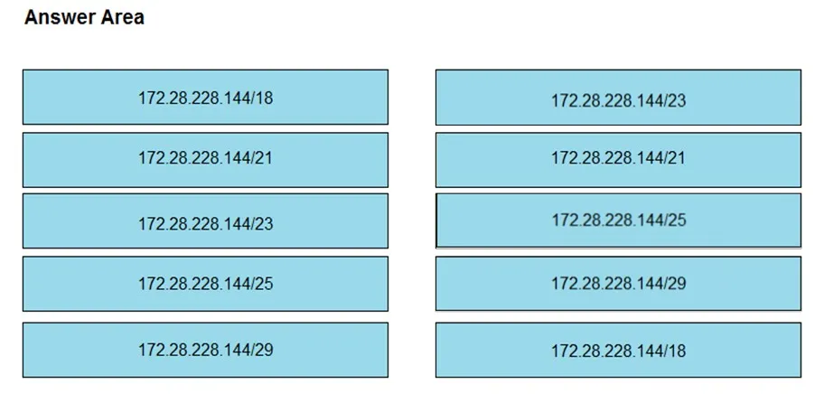 Answer figure for 200-301 question 790