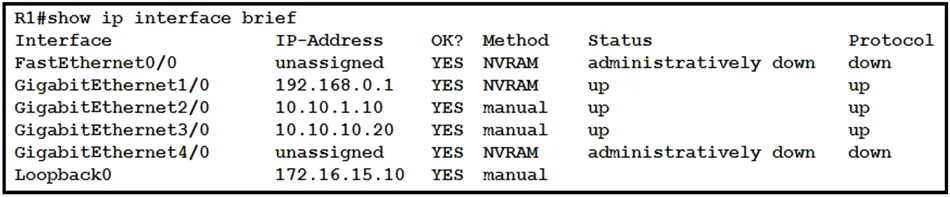 200-301 practice question 631 figure