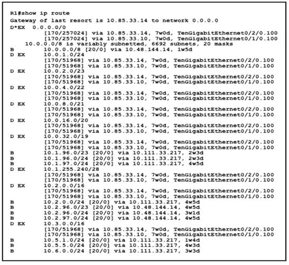 200-301 practice question 659 figure